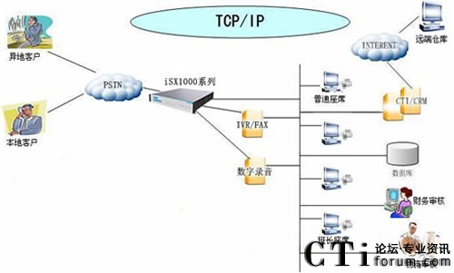 ���㺽ISX1000��ý�w���Q�C(j��)������(w��)����Ƅ���Nƽ�_