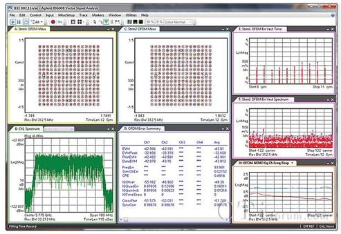 �ɂ�(g��)�ŵ�-MIMO��̖�Ĝy���Y(ji��)��