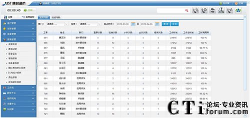 ���rͨӍIP�ֲ�ʽ��������V5.6ϵ���®a(ch��n)Ʒ