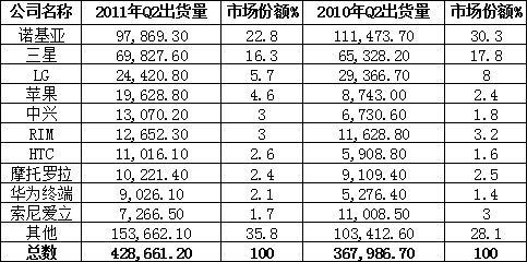 �ڶ�����ȫ���֙C(j��)�Ј����~��