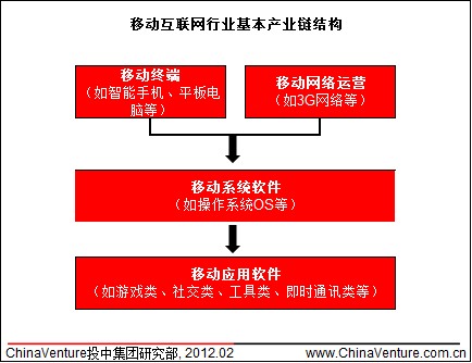 �Ƅӻ��W�ИI(y��)�����a�I(y��)朽Y��