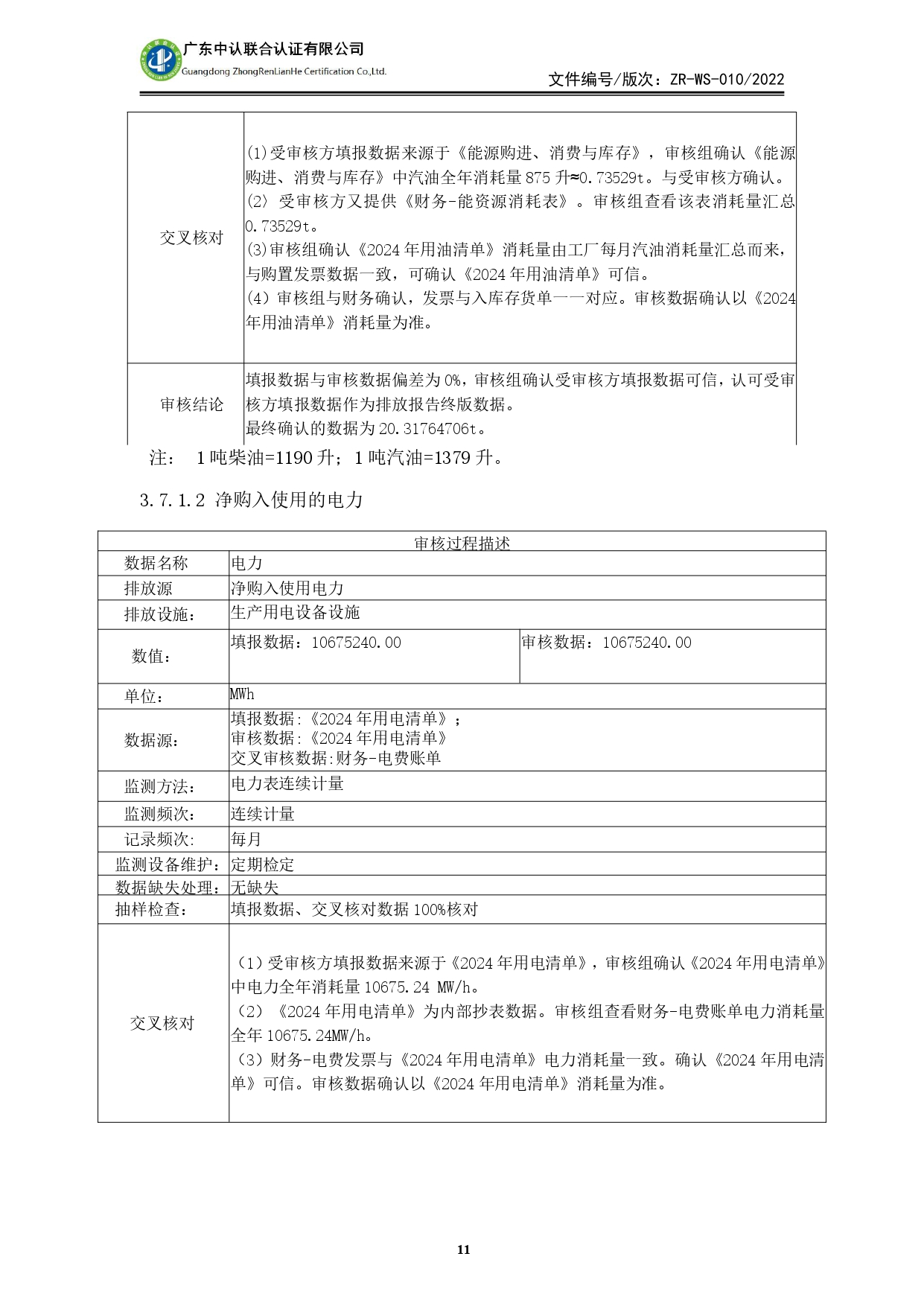 WSTX2024年度溫室氣體排放審核報(bào)告_page-0011.jpg