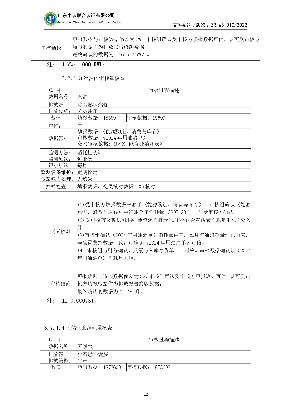 WSTX2024年度溫室氣體排放審核報(bào)告_page-0012.jpg