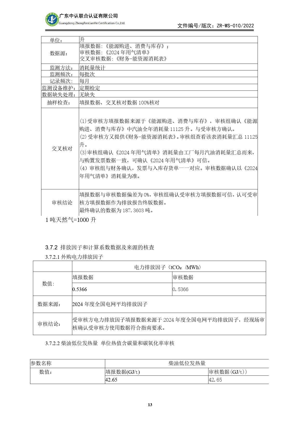 WSTX2024年度溫室氣體排放審核報(bào)告_page-0013.jpg