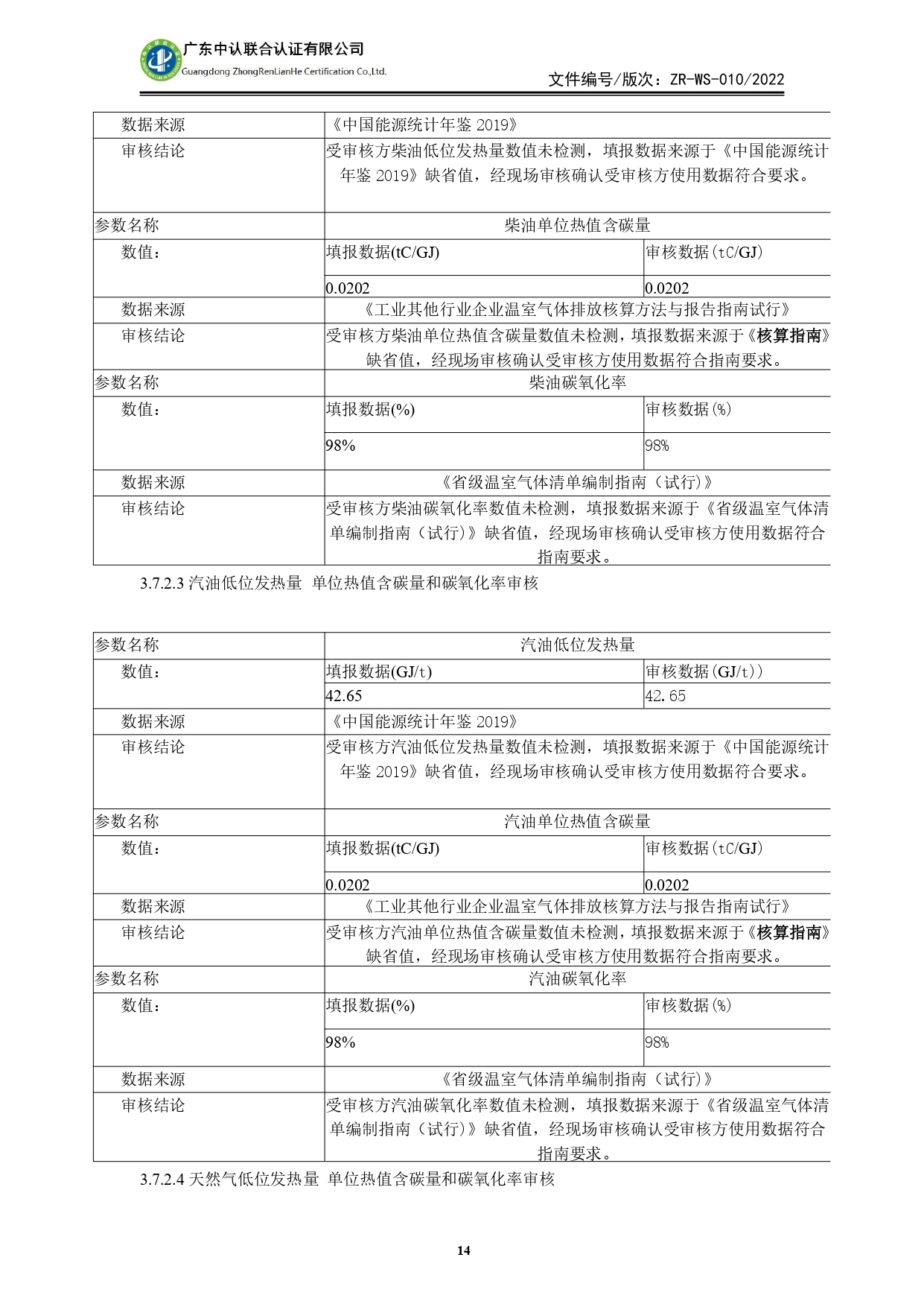 WSTX2024年度溫室氣體排放審核報(bào)告_page-0014.jpg