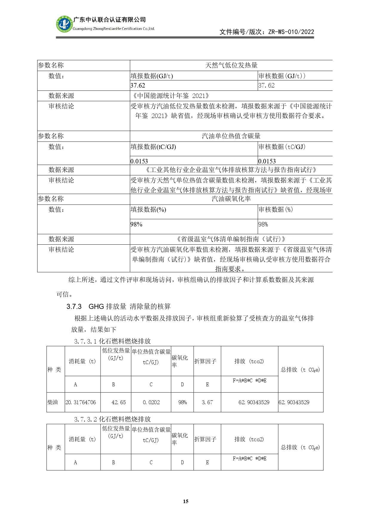 WSTX2024年度溫室氣體排放審核報(bào)告_page-0015.jpg